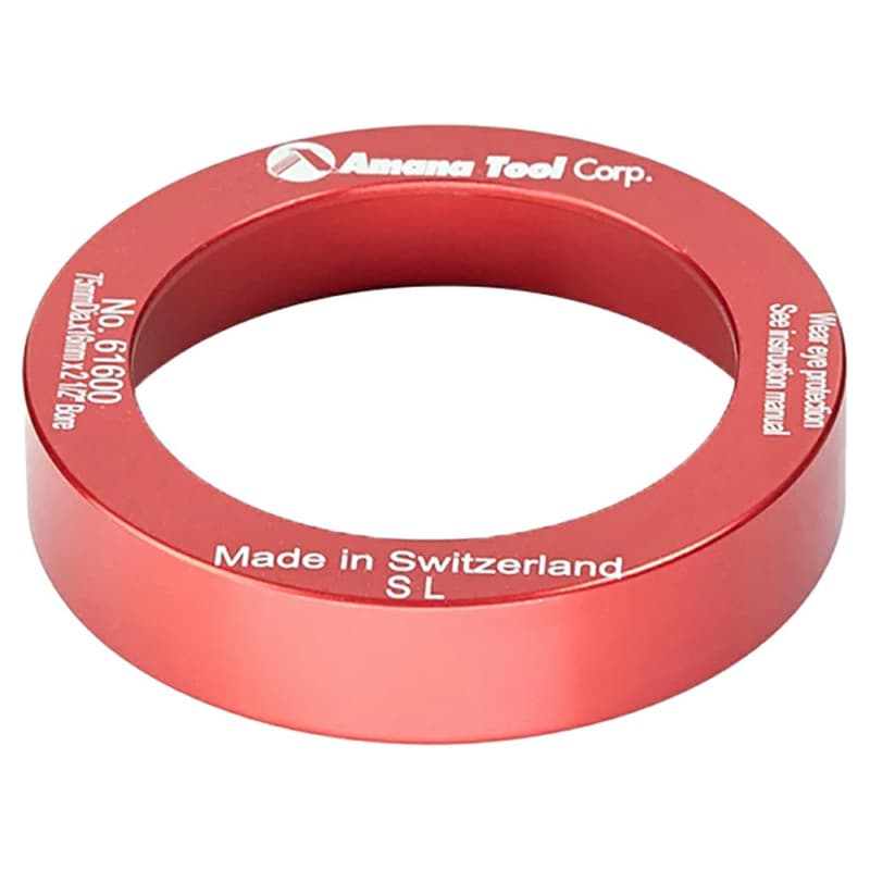 80mm Insert Aluminum Rub Collar