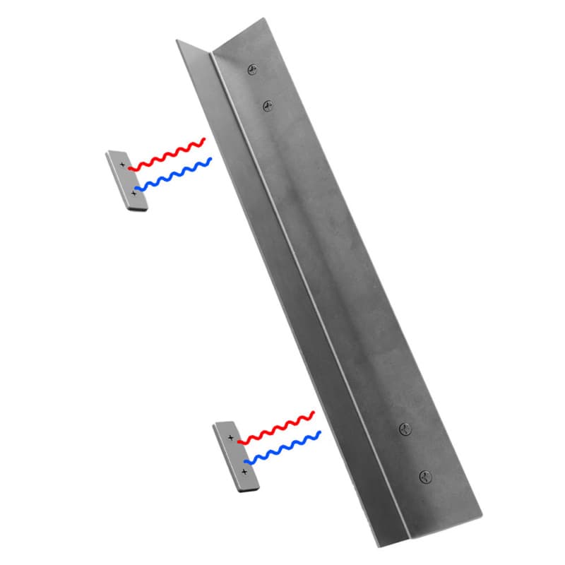Magnetic ADA Modesty Panel Attachment Kit