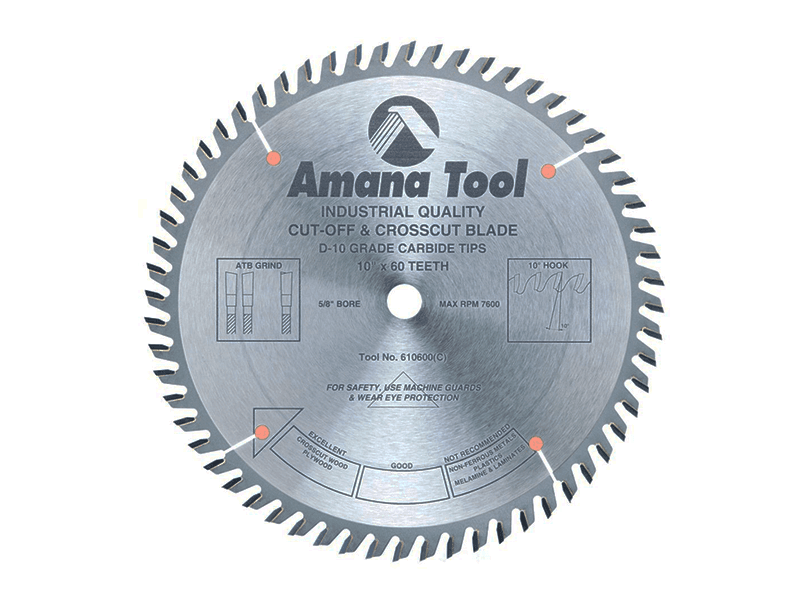 Table Saw Blades