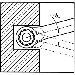 Open-end Position 15A? for Heavy Duty Use and More Free Space