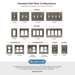 Stylish Amerock Mulholland Wall Plate for 3 rocker switches