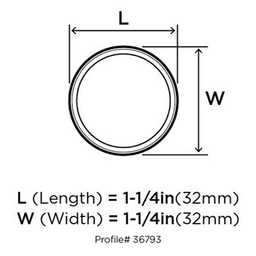 Screw sizes included with Amerock Renown knob