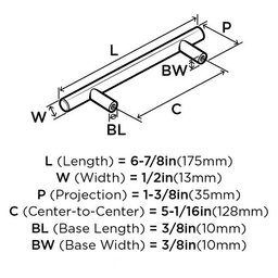 Stainless Steel Hollow Bar Pulls by Amerock