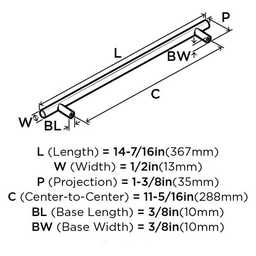 Versatile and modern Amerock bar pulls in stainless steel