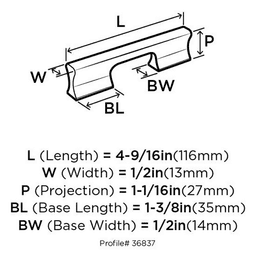 Satin Nickel finish Amerock BP3683726 pull