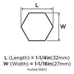 Impressive Geometric Aspect Caliber Collection Knob