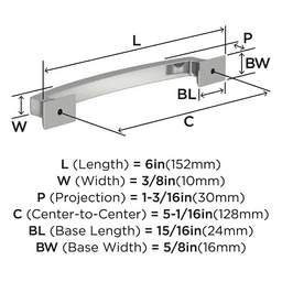 5-1/16" Incisive Cabinet Pull, Oil-Rubbed Bronze Alt 3 - Image