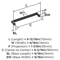 160mm Balon Cabinet Pull, Matte Black Alt 1 - Image