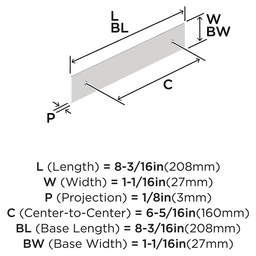 6-5/16" Maymont Pull Backplate, Matte Black Alt 1 - Image