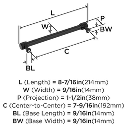 192mm Farewind Cabinet Pull, Matte Black Alt 1 - Image