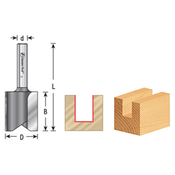 Solid Carbide Cutting Edge on Amana 45190 Straight Plunge Bit for Clean Cuts on Wood, MDF, and Plywood