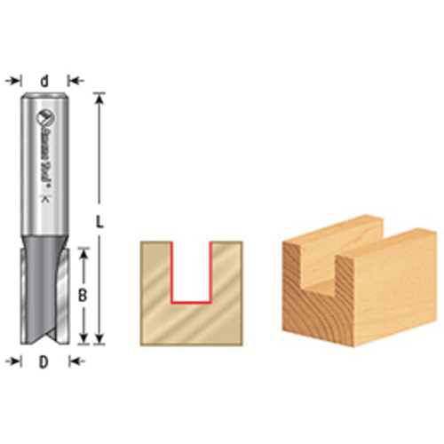 Solid Carbide Cutting Edge for Superior Performance and Clean Cuts