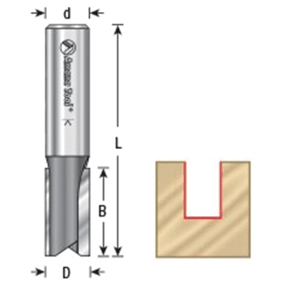 Super Clean Cuts with Amana 2-Flute Straight Plunge Bit, 3/4" x 2-5/8"