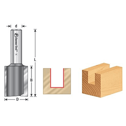 Superior Geometric Design of Amana 2-Flute Plunge Bit for MDF Cutting