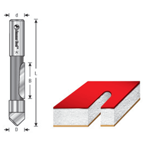 Special grind for speed and efficiency in plunge cuts