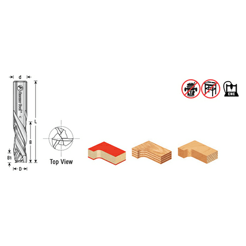 Special Carbide Designed for Abrasive Materials and Double-Sided Melamine