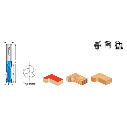 nACo Nanocomposite Coating Offers Extreme Nanohardness and Heat Resistance for Increased Tool Life