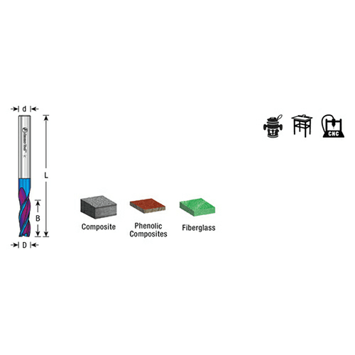 Spektra Coated Router Bit for Plastic and Phenolic Cutting