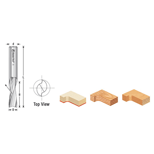 Specially designed carbide grade and geometry for superior finish and longer tool life - Amana.