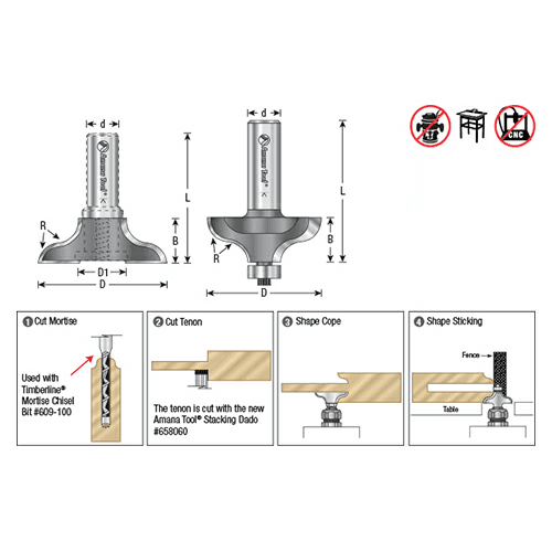 2" x 2" Cope Cutter with Stub Spindle, 2-Flute, 1/2" Shank - Alt Image 2