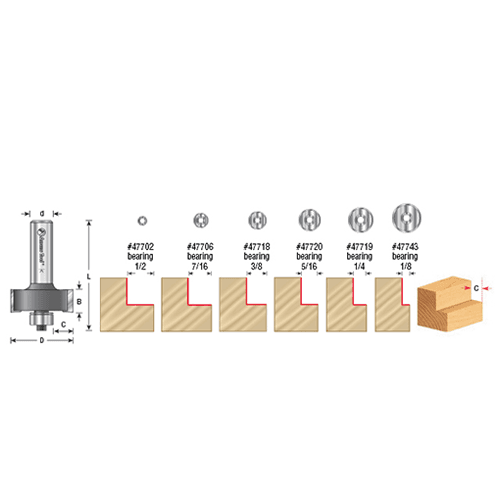 1-3/8" x 2" Multi-Rabbet Bit, 2-Flute, 1/4" Shank - Alt Image 3