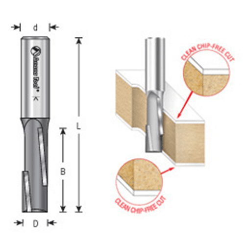 1/2" x 4-1/8" Opposite-Shear Staggertooth Bit, 2-Flute, 1/2" Shank - Alt Image 3