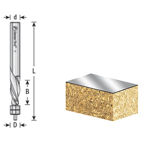 1/4" x 2-1/2" Metal Laminate Trim Bit, 2-Flute, 1/4" Shank - Alt Image 4