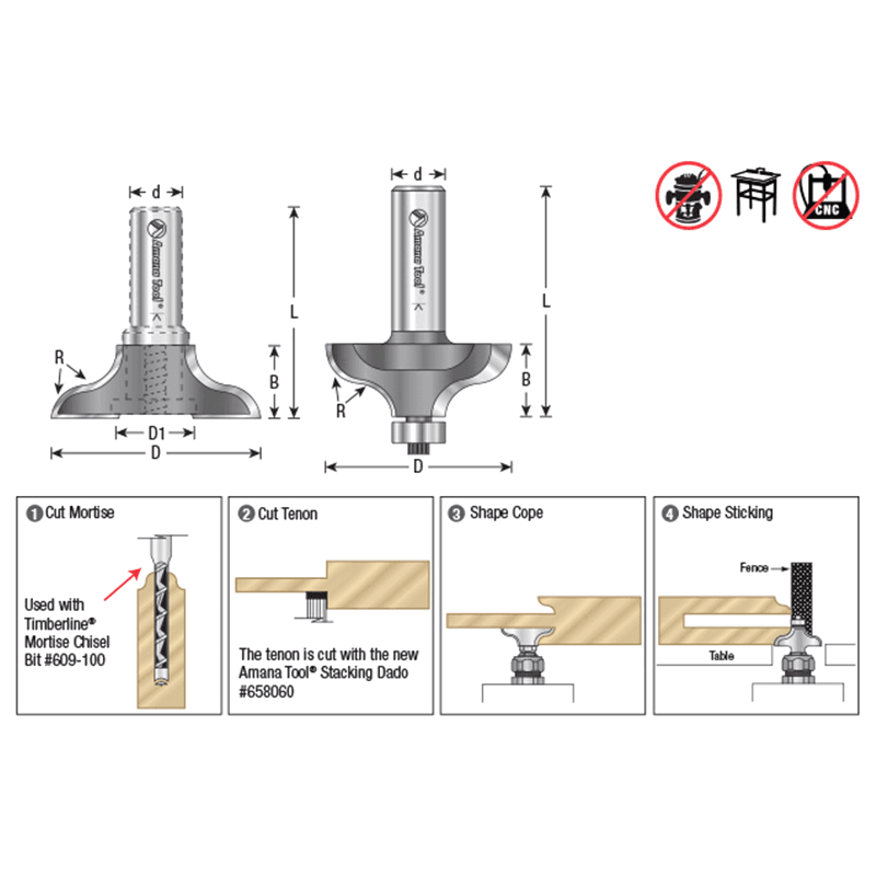 1-3/4" Dia x 11/16" Carbide Tipped Ogee Bit, 11/32" Radius, 1/2" Shank for 1-3/4" Material Alt 1 - Image