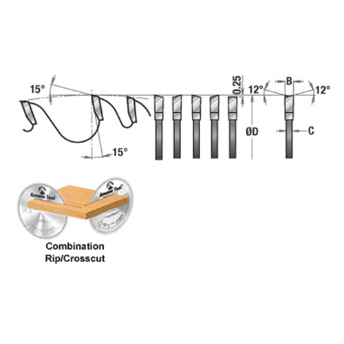 12" x 60 Teeth Combination Rip/Cross-Cut Saw Blade - Alt Image 2