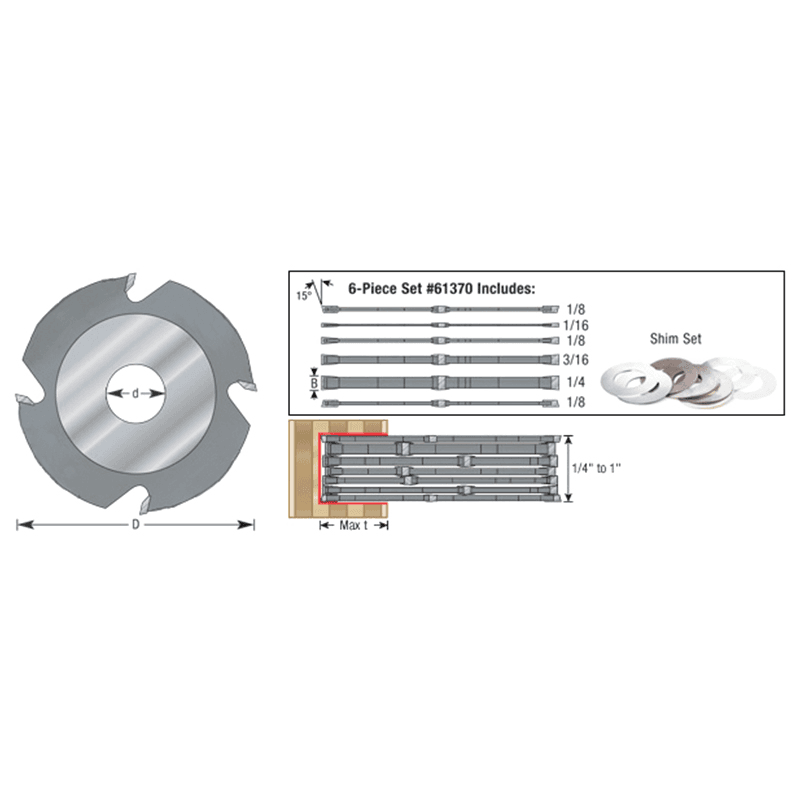4" x 1/4" Kerf x 4 Teeth x 3/4" Bore Replacement Groover for Adjustable Dado/Groover Alt 1 - Image