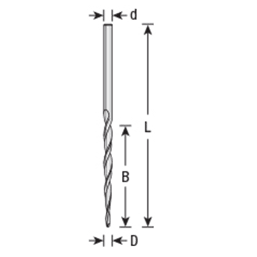 Versatile HSS Drill Bit for Cordless and Standard Drills