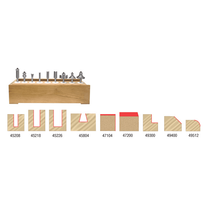 1-Piece Router Bit Set, 1/4" Shank - Alt Image 1