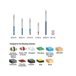 5-Piece CNC Signmaking/Engraving Router Bit Pack, 1/8" Shank - Alt Image 2