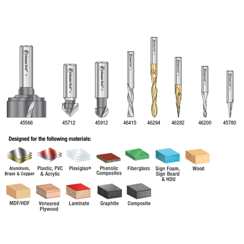 8-Piece Signmaking Starter Router Bit Collection - Alt Image 2