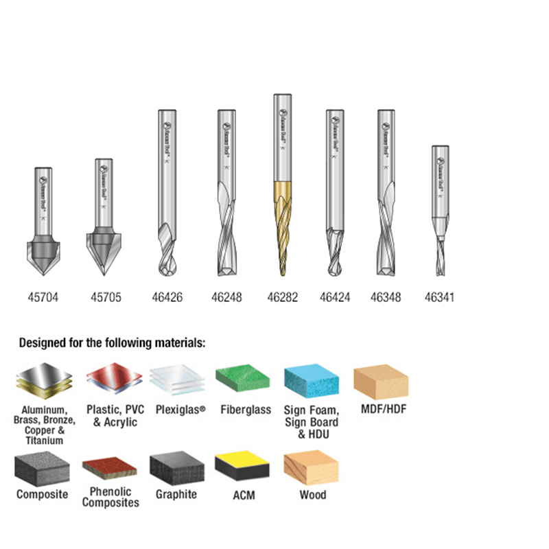 8-Piece CNC General-Purpose Router Bit Collection, 1/4" Shank - Alt Image 2