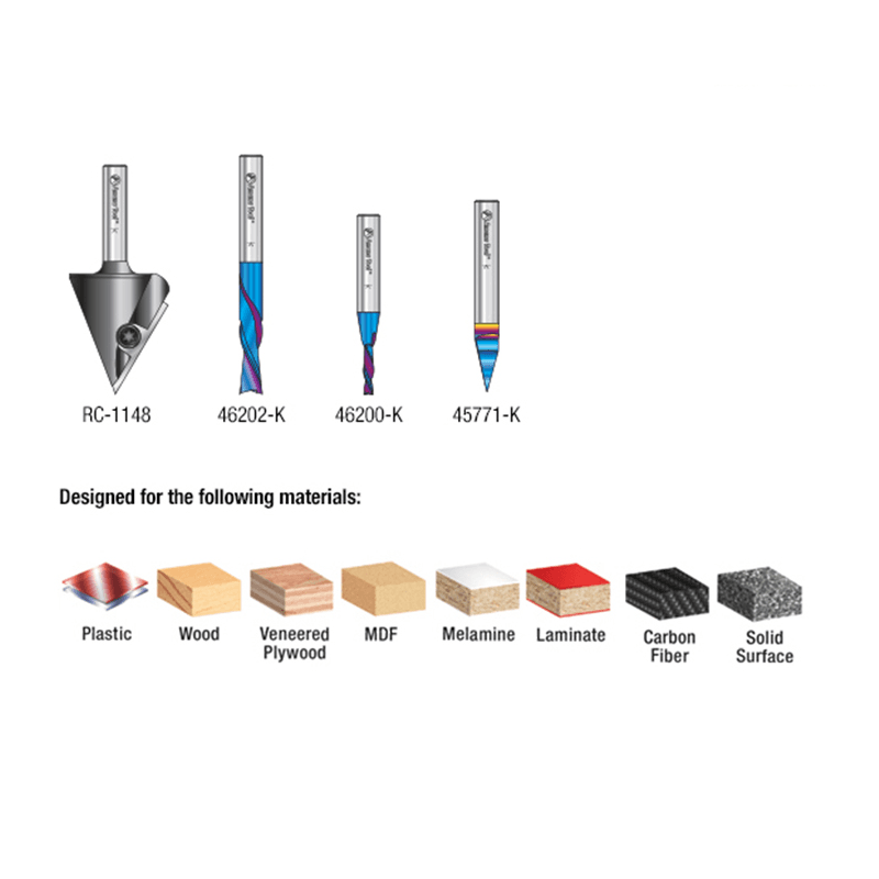 4-Piece Brian's Choice CNC Starter Router Bit, 1/4" Shank - Alt Image 1