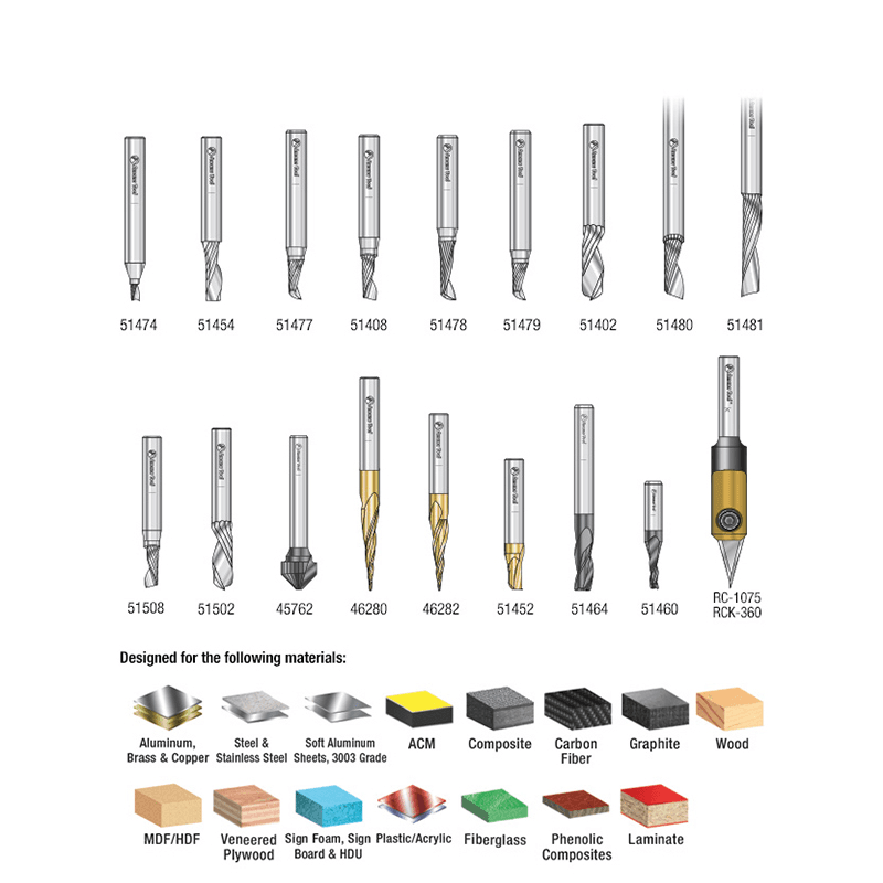 18-Piece CNC Aluminum Cutting Advanced Router Bit Collection, 1/4" Shank - Alt Image 2
