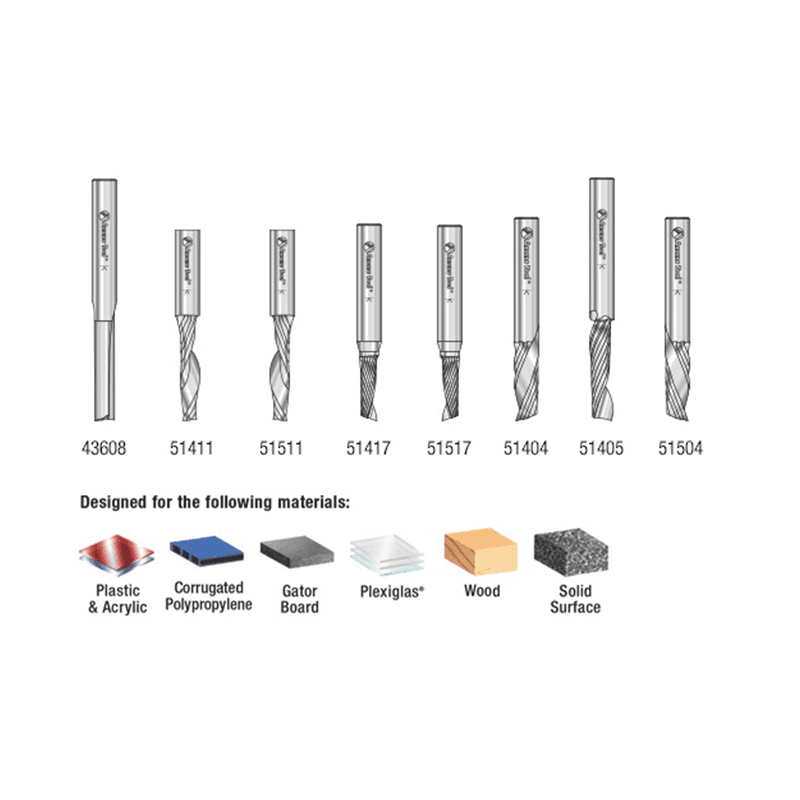 8-Piece CNC Plastic Cutting 'O' Spiral Router Bit Collection, 1/4" Shank - Alt Image 3