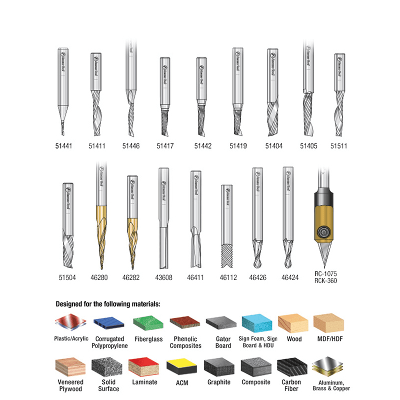 18-Piece Plastic Cutting Advanced Router Bit Collection, 1/4" Shank - Alt Image 2