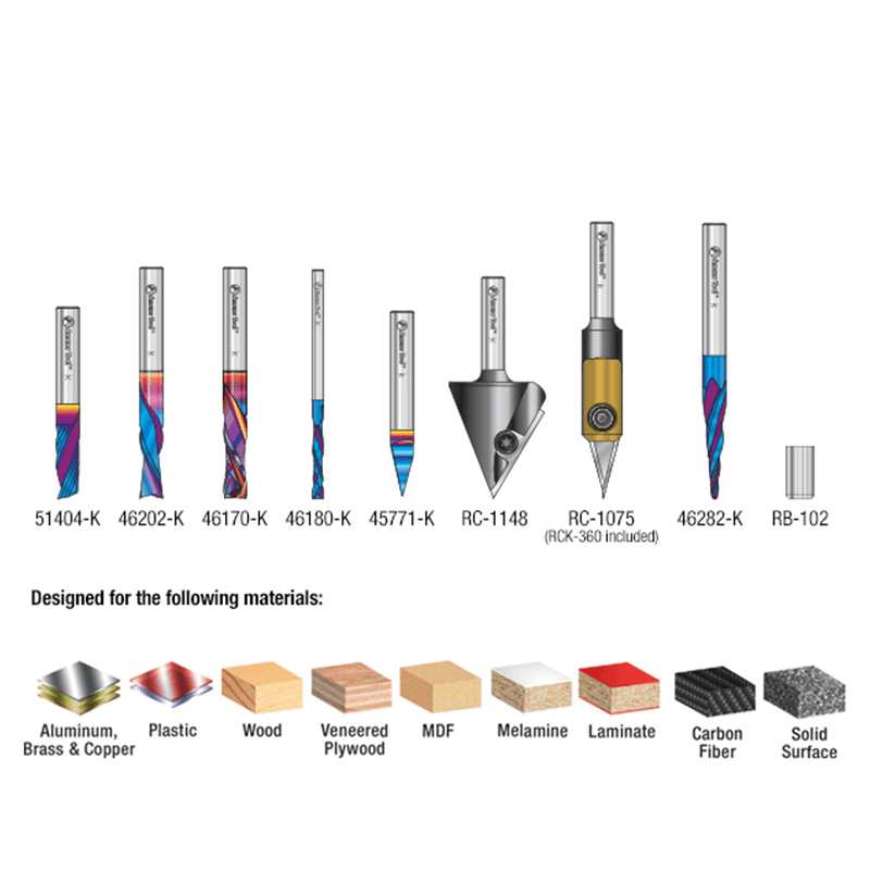 10-Piece CNC Signmaking Router Bit Set - Alt Image 2