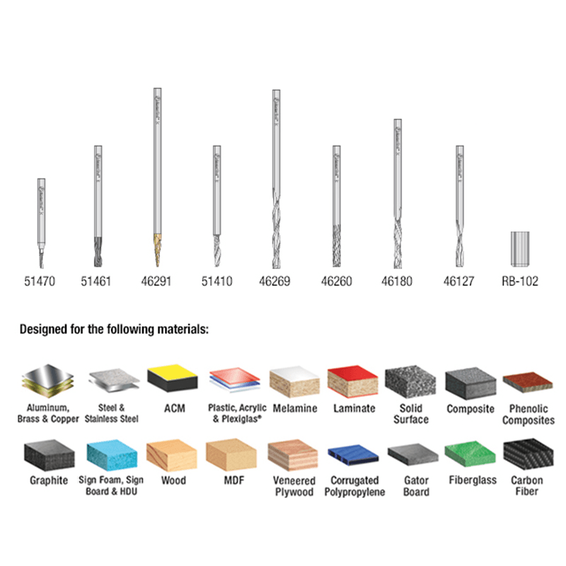 8-Piece CNC Specialty Multi-Material Router Bit Collection, 1/8" Shank - Alt Image 2