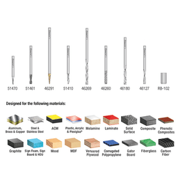 8-Piece CNC Specialty Multi-Material Router Bit Collection, 1/8" Shank - Alt Image 2