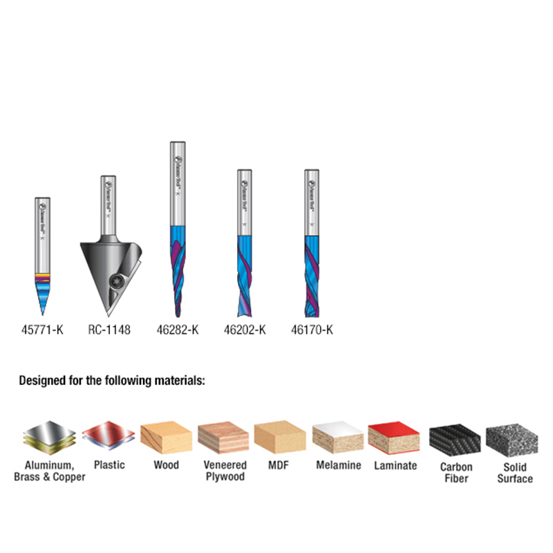 5-Piece CNC Signmaking Router Bit Set, 1/4" Shank - Alt Image 2