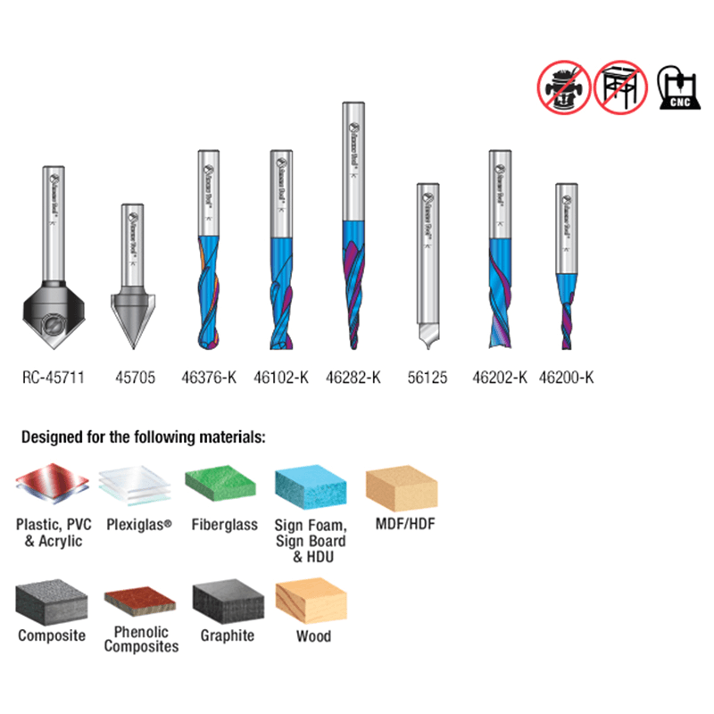AMS-177-K-B 8-Piece CNC Point Roundover/Multi-Purpose Spektra V-Groove Router Bit, 1/4" Shank Alt 1 - Image