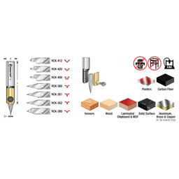 AMS-209 8-Piece In-Groove Insert Engraving Tool Body/Knives Set, 1/2" Shank Alt 1 - Image
