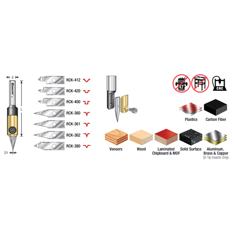 AMS-210 8-Piece In-Groove Insert Engraving Tool Body/Knives Set, 1/4" Shank Alt 1 - Image