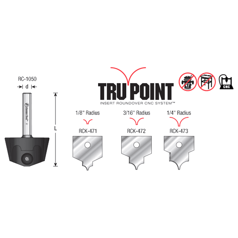 AMS-214 4-Piece Tru Point Roundover Insert CNC System Router Bit, Set, 1/4" Inch Shank Alt 1 - Image
