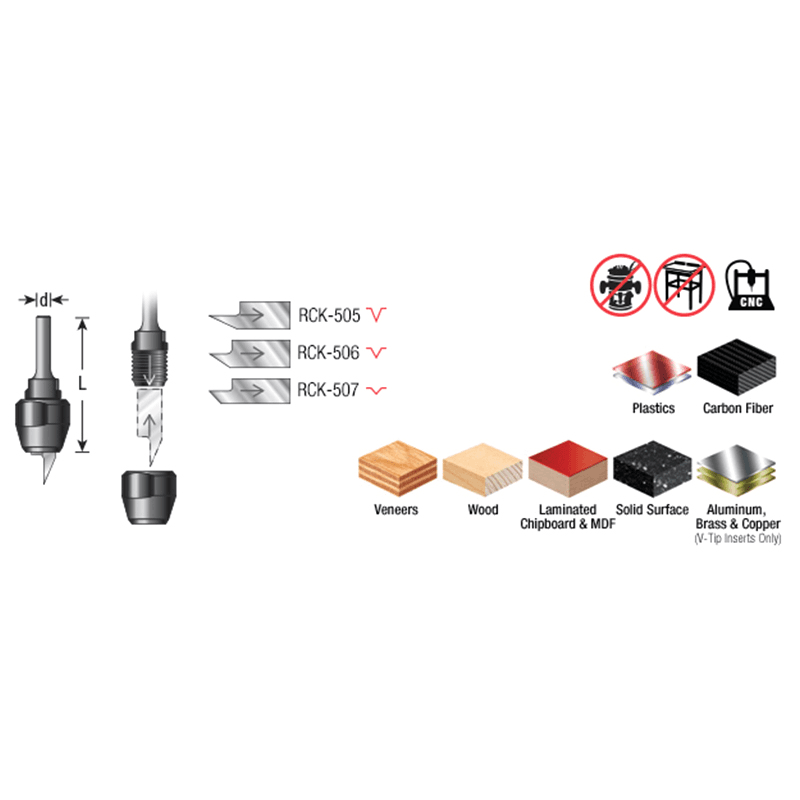AMS-220 4-Piece Mini In-Groove Insert Engraving Tool Body/Knives Set, 1/8" Shank Alt 1 - Image