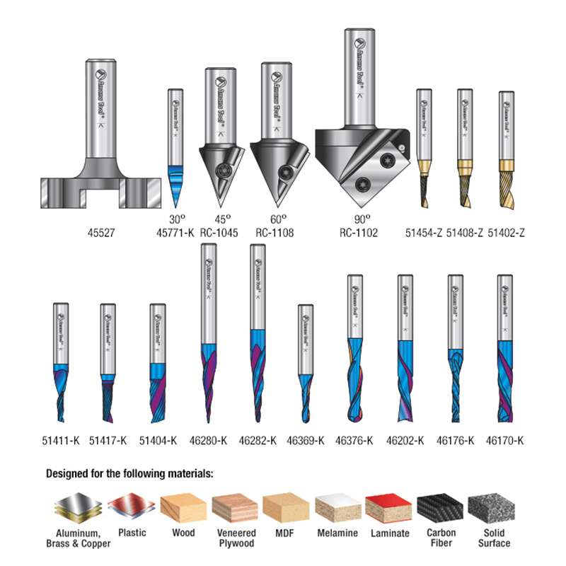 18-Piece CNC Ultimate Signmaking Router Bit Collection - Alt Image 2