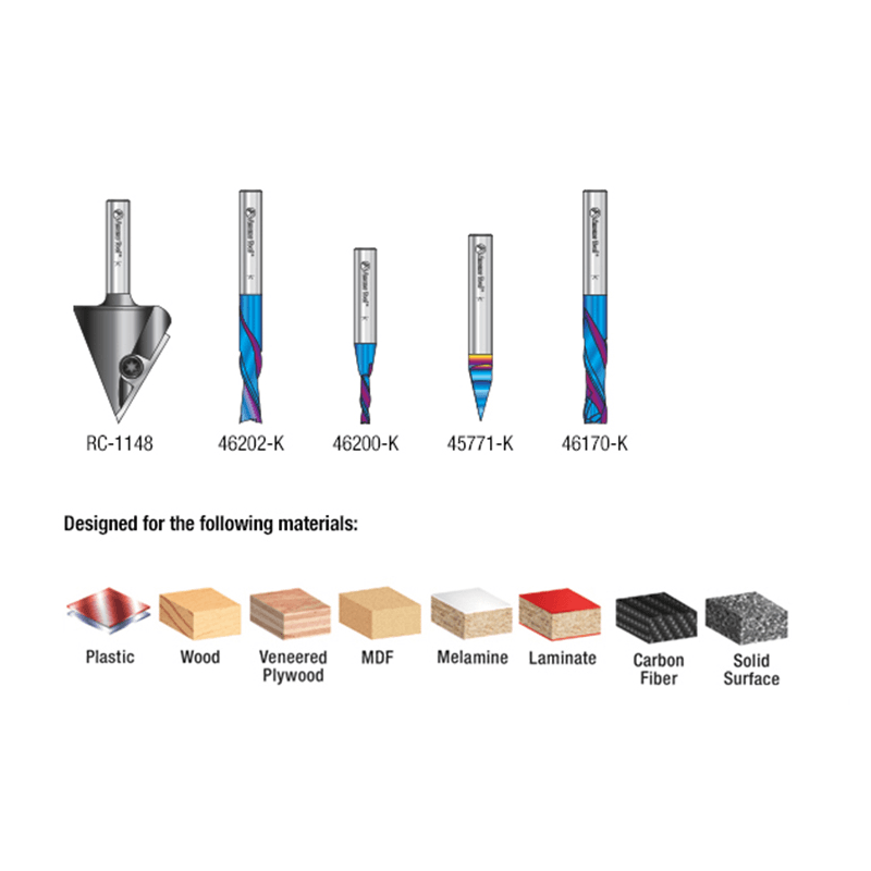 5-Piece Blueline CNC Starter Router Bit Set, 1/4" Shank - Alt Image 2